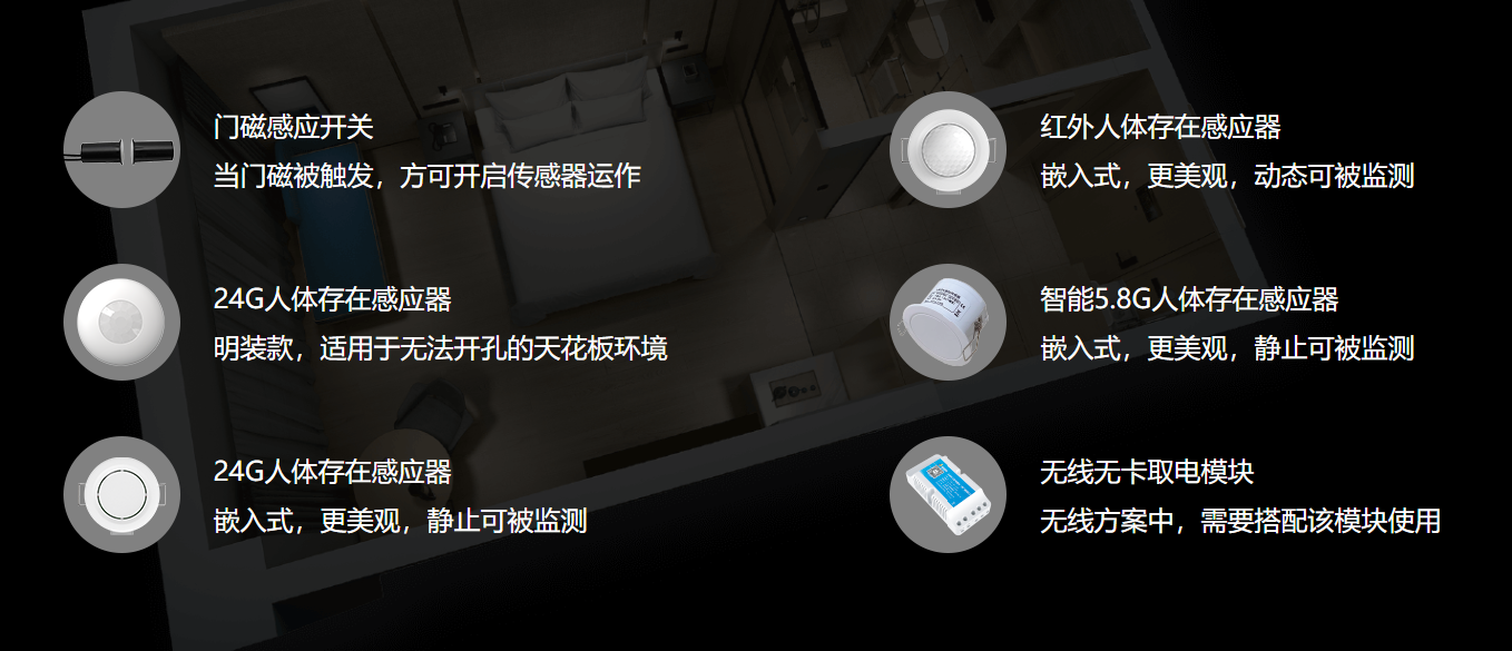 板块四图片